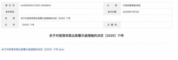 股票配资资金 客户买不够百万，私募就安排代持，监管又罚一起，事出保利系准百亿私募